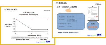 CT觸媒-測試報告